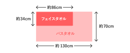 今治タオル エムカラー サイズ