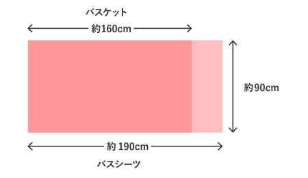 今治タオル エステサロン用タオル サイズ